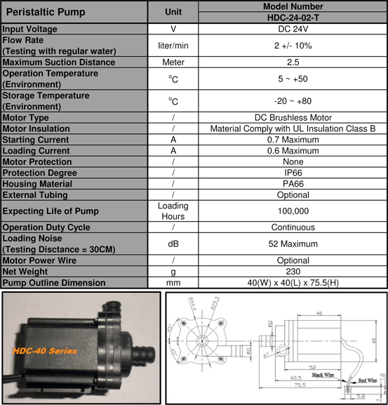 SEM OffShore S E Moulding HDC Series Water Pump Specifications