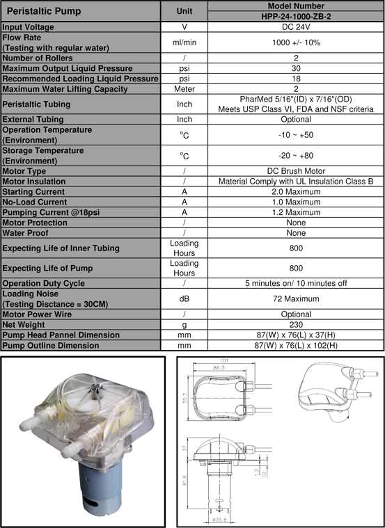 SEM OffShore S E Moulding HPP Series Peristaltic Pump Specifications